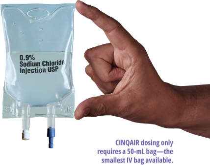 CINQAIR dosing only requires a 50-mL bag—the smallest IV bag available.